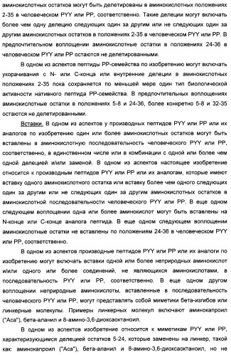 Длительно действующие агонисты рецепторов y2 и(или) y4 (патент 2504550)