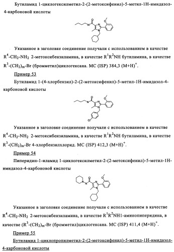 Новые обратные агонисты рецептора св1 (патент 2339618)