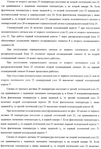 Холодильник многофункциональный (два варианта) и способ охлаждения в камере холодильника многофункционального (четыре варианта) (патент 2376536)