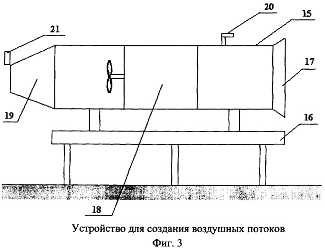 Испытательный комплекс для моделирования лесных, степных и торфяных пожаров (патент 2371220)