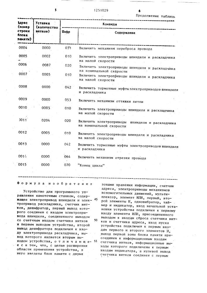 Устройство для программного управления намоточным станком (патент 1251029)