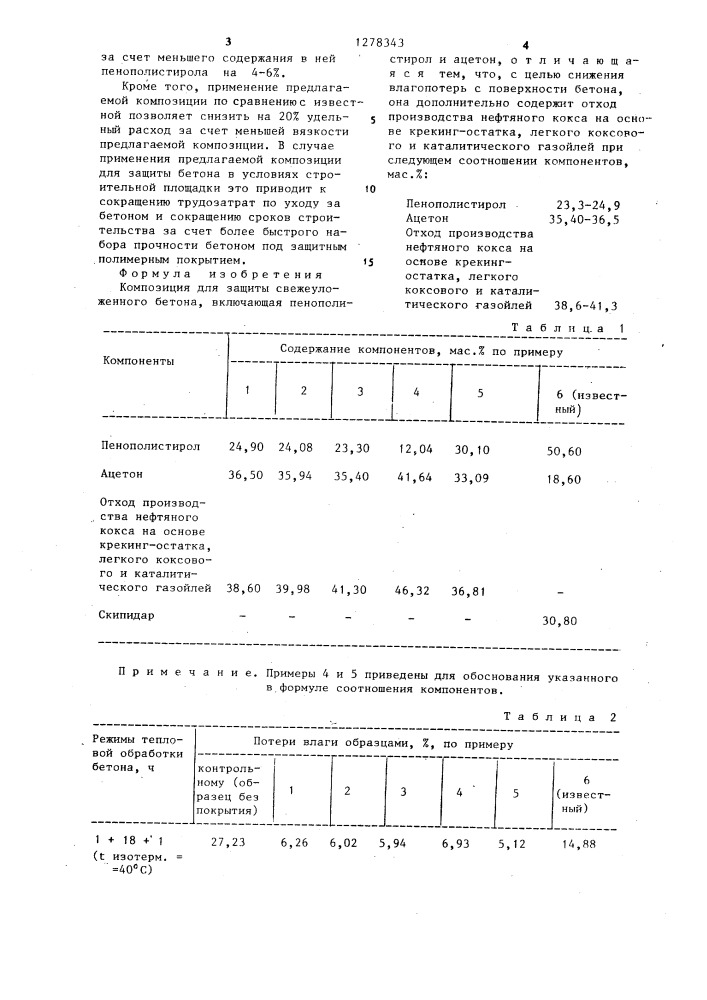 Композиция для защиты свежеуложенного бетона (патент 1278343)