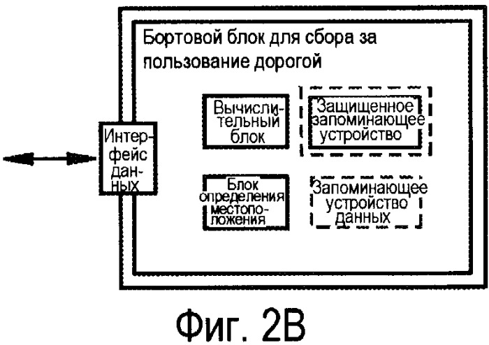 Тахограф, бортовой блок для сбора за пользование дорогой (maut-on-board-unit), индикаторный прибор и система (патент 2506642)