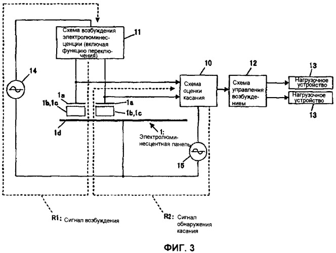 Электролюминесцентный светоизлучающий сенсорный переключатель (патент 2367086)