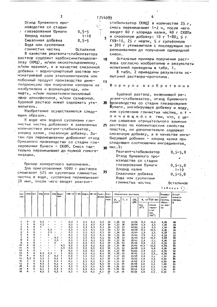 Буровой раствор (патент 1744089)