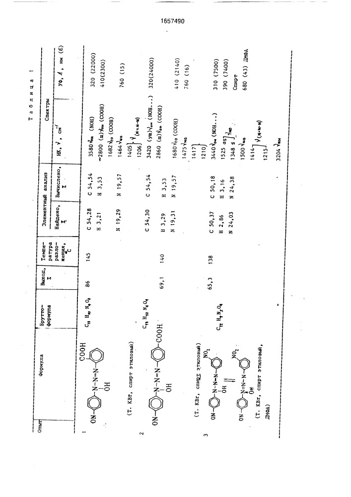 Способ получения ароматических нитрозо-n-гидрокситриазенов (патент 1657490)