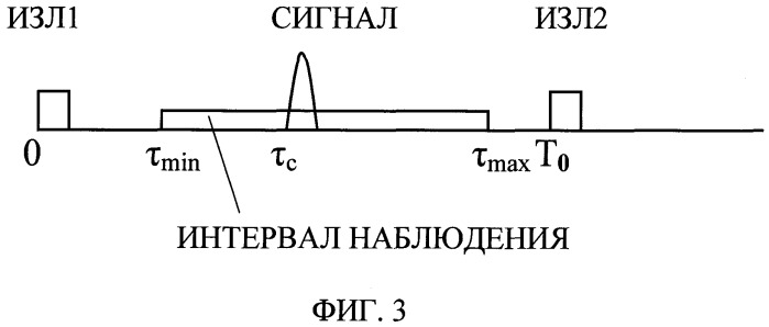 Способ определения линейных и угловых координат шлема оператора в кабине летательного аппарата и ультразвуковая нашлемная система для его осуществления (патент 2357184)