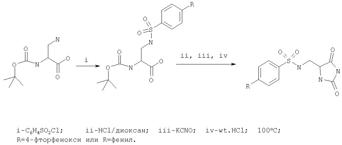 Ингибиторы металлопротеиназ, их применение и фармацевтические композиции на их основе (патент 2293729)