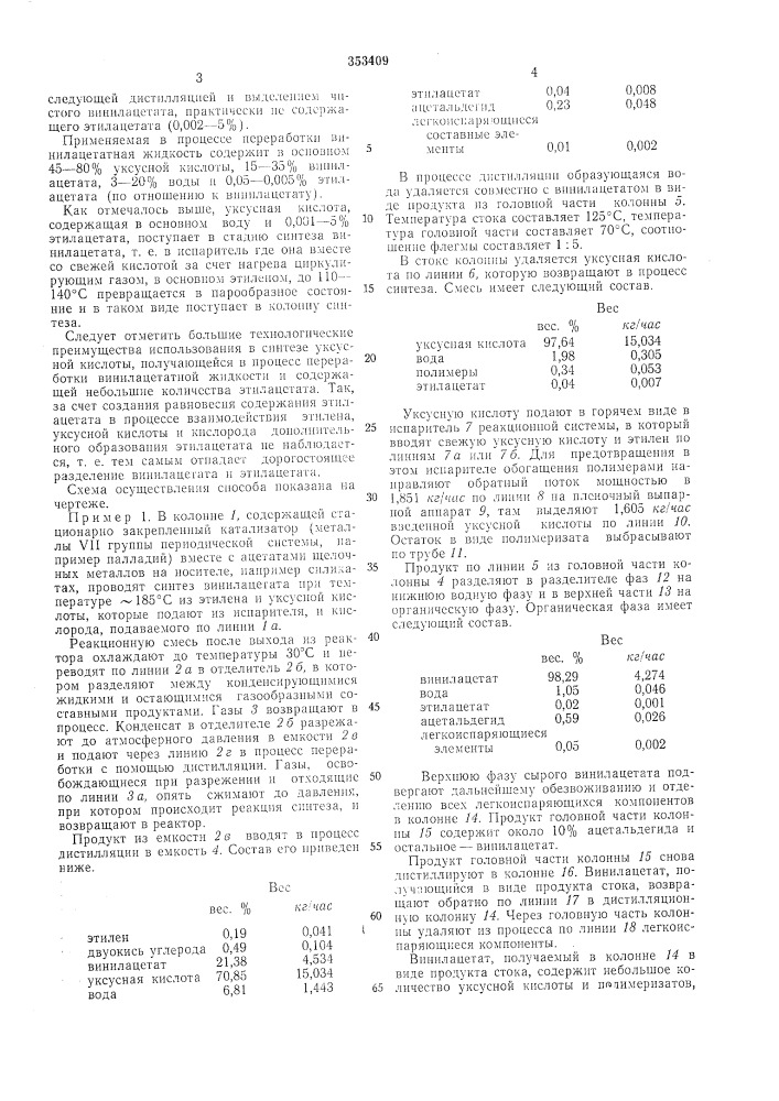 Всесоюзная iпатентно-т?хь'1^:епяд)| (патент 353409)