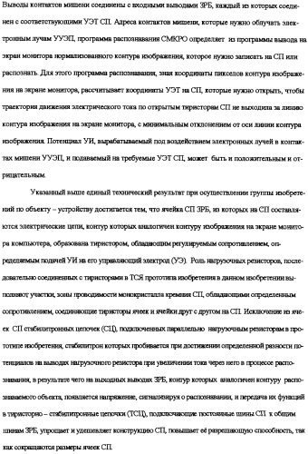 Система мгновенного компьютерного распознавания объектов и способ распознавания (патент 2308081)