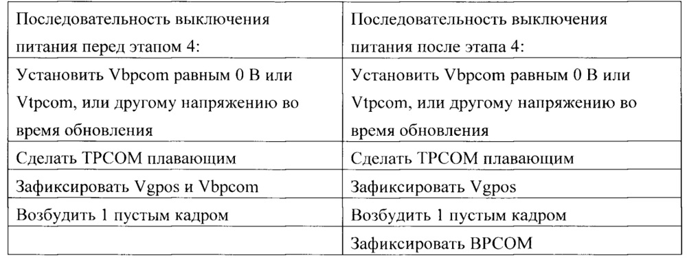 Системы отображения (патент 2644140)