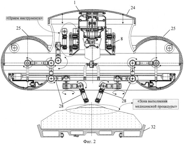 Функциональная структура возвратно-поступательного разворота диагностических и хирургических элементов инструментального устройства тороидальной робототехнической системы с выдвижной крышкой (вариант русской логики - версия 6) (патент 2563741)