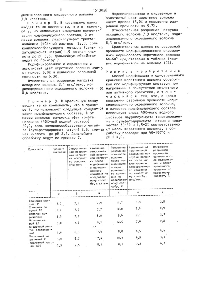 Способ модификации и одновременного крашения шерстяного волокна (патент 1513058)