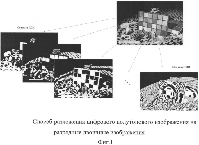 Способ сжатия изображений (патент 2573770)