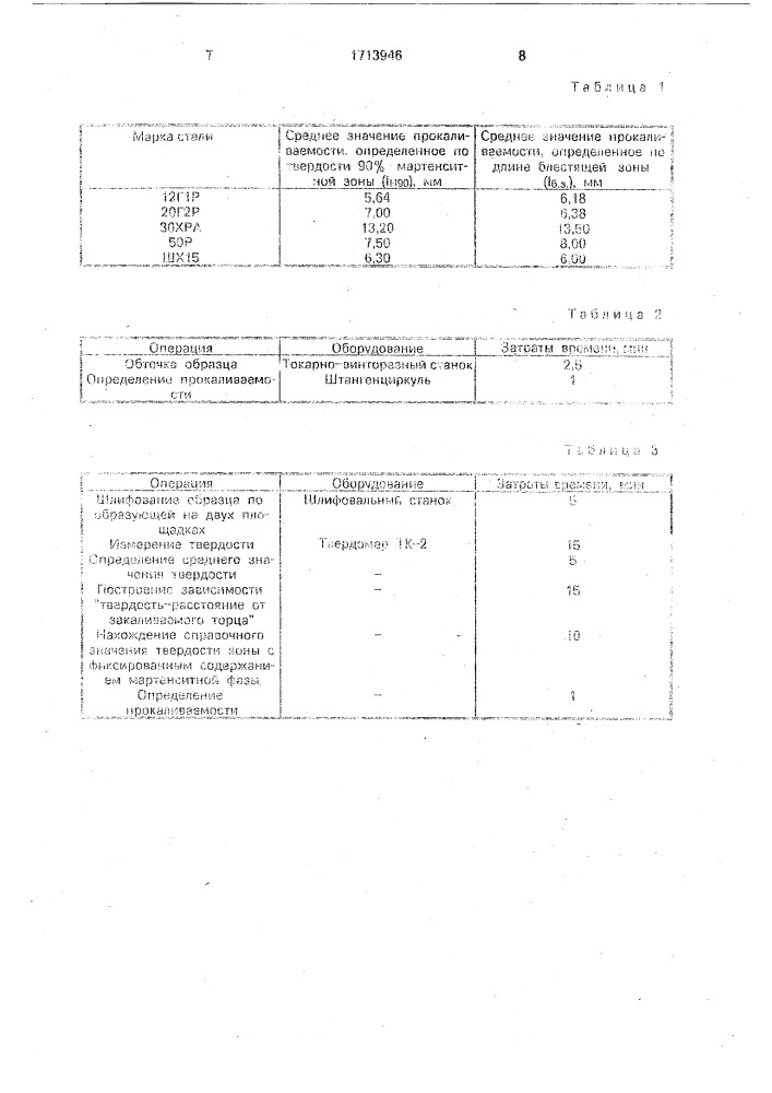 Способ определения прокаливаемости сталей (патент 1713946)