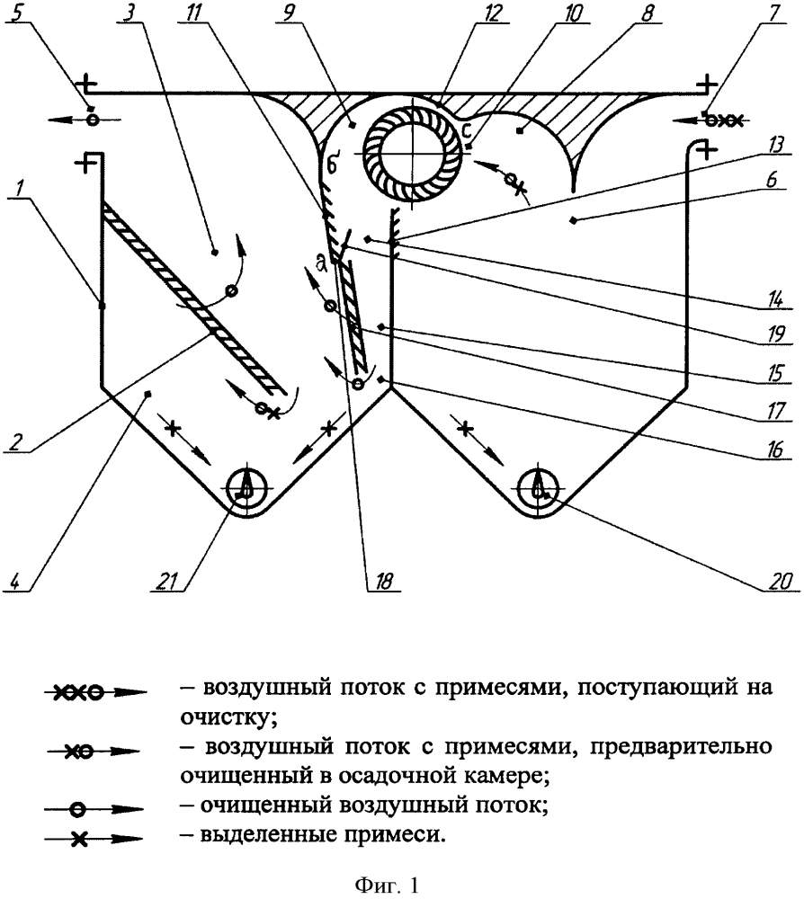 Устройство для создания и очистки воздушного потока от примесей (патент 2628384)