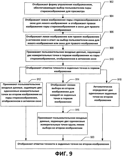 Стереоскопическая измерительная система и способ (патент 2471147)