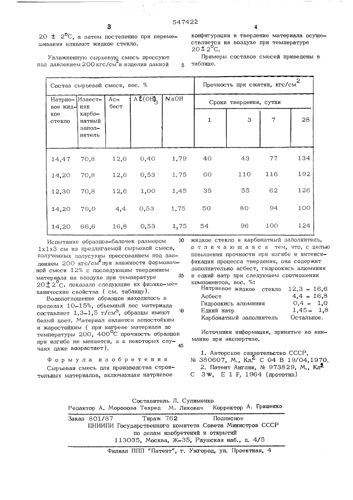 Сырьевая смесь для производства строительных материалов (патент 547422)