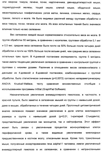 Выделенный полипептид, связывающий рецептор zalpha11-лиганда (варианты), кодирующий его полинуклеотид (варианты), вектор экспрессии (варианты) и клетка-хозяин (варианты) (патент 2346951)