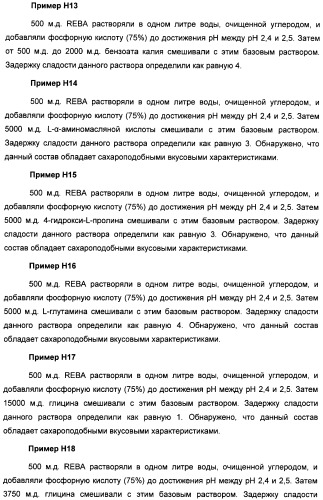 Интенсивный подсластитель для гидратации и подслащенная гидратирующая композиция (патент 2425590)