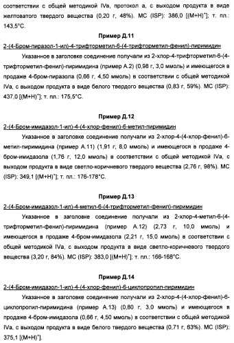 Производные пиридина и пиримидина в качестве антагонистов mglur2 (патент 2451673)