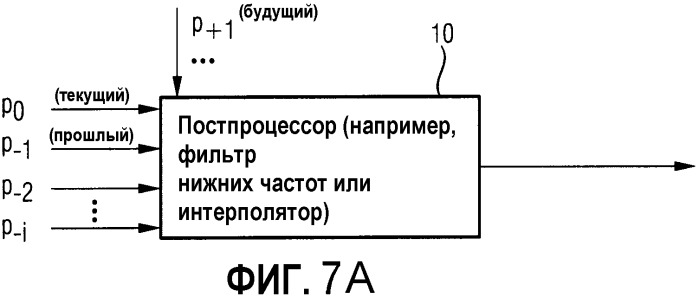 Многоканальный синтезатор и способ для формирования многоканального выходного сигнала (патент 2345506)