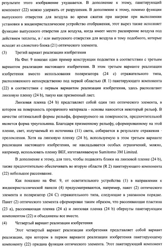 Слоистый блок оптического элемента и способ его изготовления, подсветка и жидкокристаллическое устройство отображения (патент 2421658)