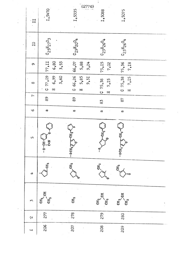 Способ получения производных уксусных кислот (патент 627749)