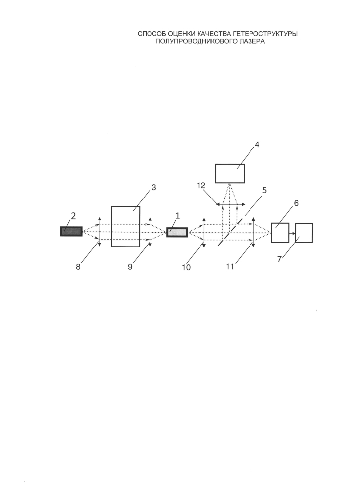 Способ оценки качества гетероструктуры полупроводникового лазера (патент 2601537)