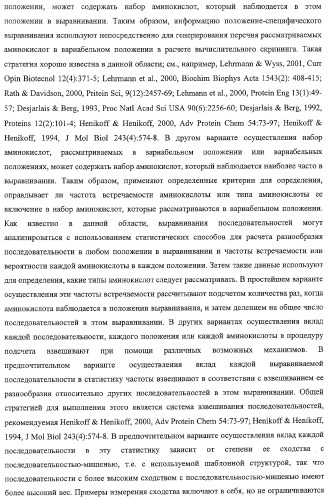 Антитело, содержащее fc-вариантную часть (варианты), фармацевтическая композиция, содержащая антитело, и способ лечения млекопитающего (патент 2325186)