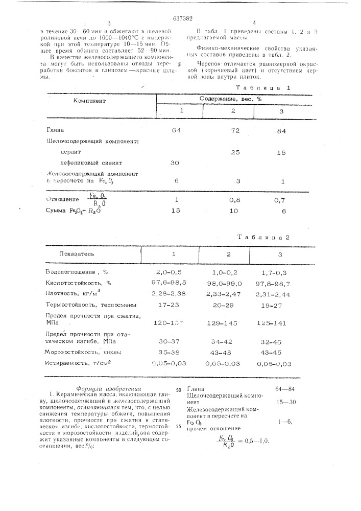 Керамическая масса (патент 637382)