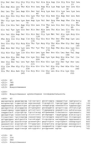 Нелипидизированные варианты антигенов neisseria meningitidis orf2086 (патент 2546873)