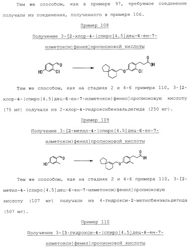 Спиросоединения и их фармацевтическое применение (патент 2490250)