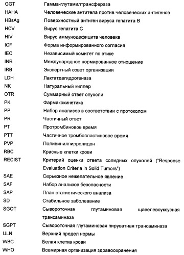 Лечение метастатического рака молочной железы (патент 2434640)