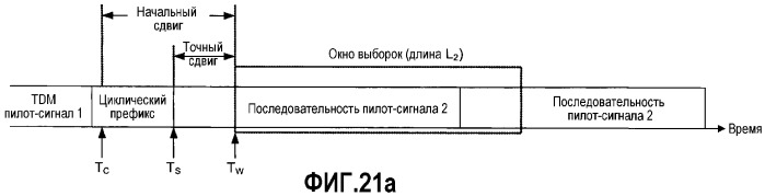 Оценка тайминга в приемнике ofdm (патент 2335853)