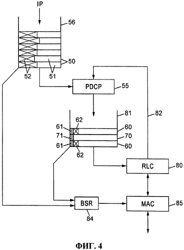 Способ передачи данных по восходящей линии связи и отчетов о состоянии буфера в системе беспроводной связи и беспроводное устройство для реализации такого способа (патент 2427105)