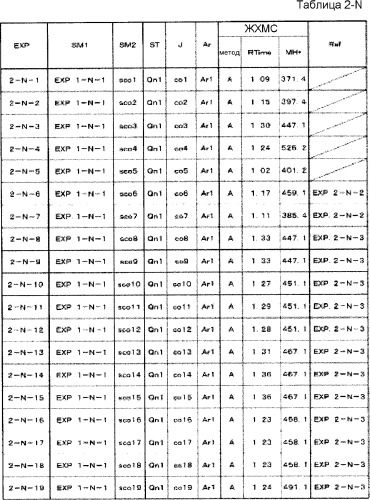 8-замещенные производные изохинолина и их применение (патент 2504544)