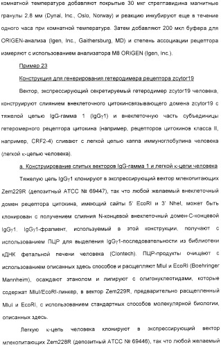 Выделенный полипептид, обладающий антивирусной активностью (варианты), кодирующий его полинуклеотид (варианты), экспрессирующий вектор, рекомбинантная клетка-хозяин, способ получения полипептида, антитело, специфичное к полипептиду, и фармацевтическая композиция, содержащая полипептид (патент 2321594)