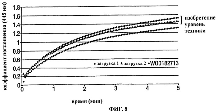 Производство черного чая (патент 2470519)