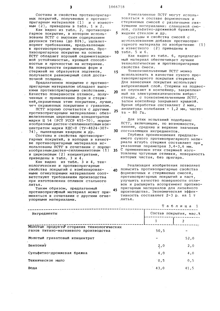 Противопригарный материал для литейного производства (патент 1066718)