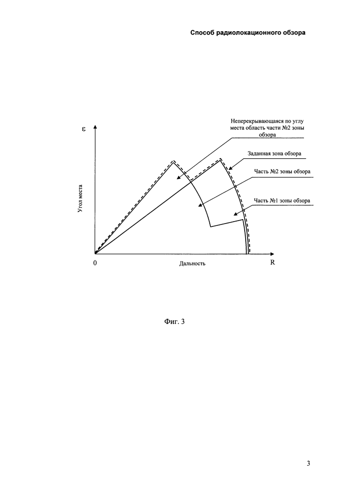 Способ радиолокационного обзора (патент 2626407)