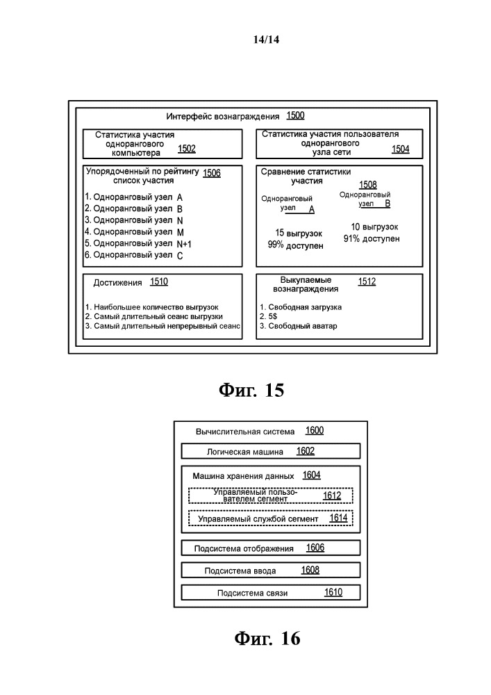Выбор и управление источником получения контента (патент 2656794)
