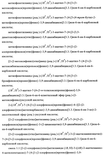 Производные 7-арил-3,9-диазабицикло(3.3.1)-нон-6-ена - ингибиторы ренина (патент 2343153)