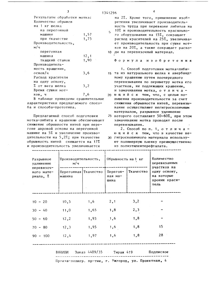 Способ подготовки мотка-либита из натурального шелка к авербандному крашению (патент 1341296)