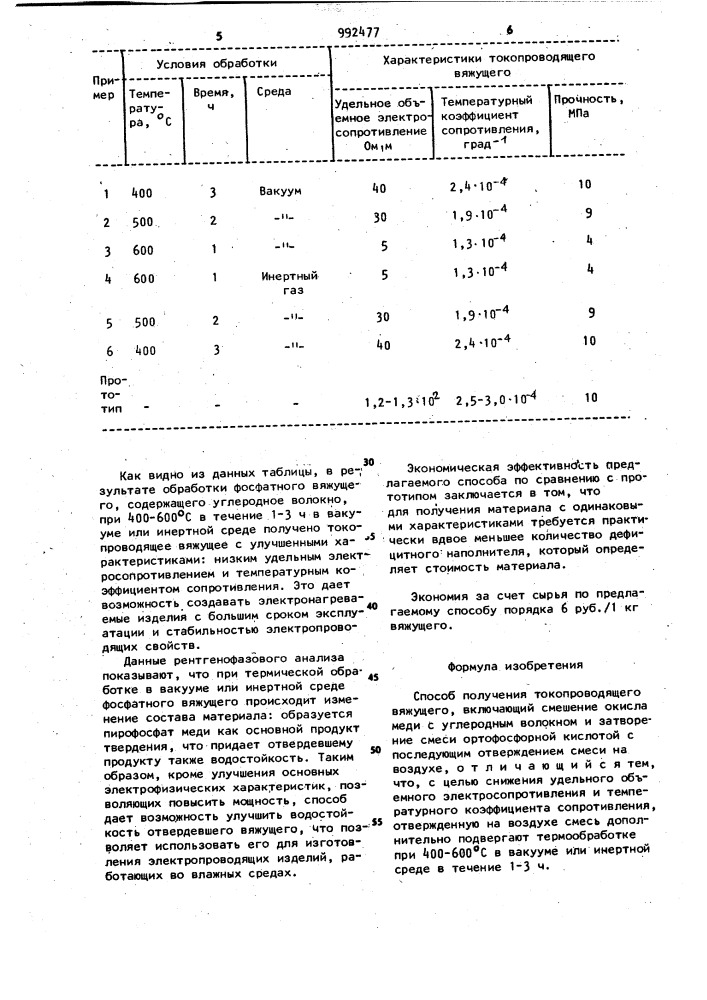 Способ получения токопроводящего вяжущего (патент 992477)