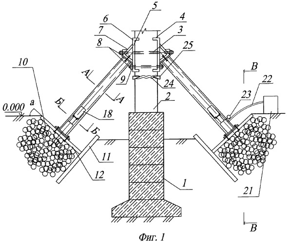Способ управления неравномерными осадками здания на ленточных фундаментах (патент 2319810)
