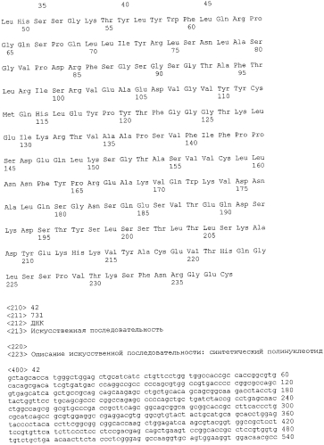 Гуманизированные антитела к cxcr5, их производные и их применение (патент 2571515)