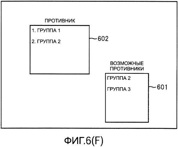 Система обработки информации, способ обработки информации, программа обработки информации, считываемый компьютером носитель записи, на котором хранится программа обработки информации (патент 2571251)