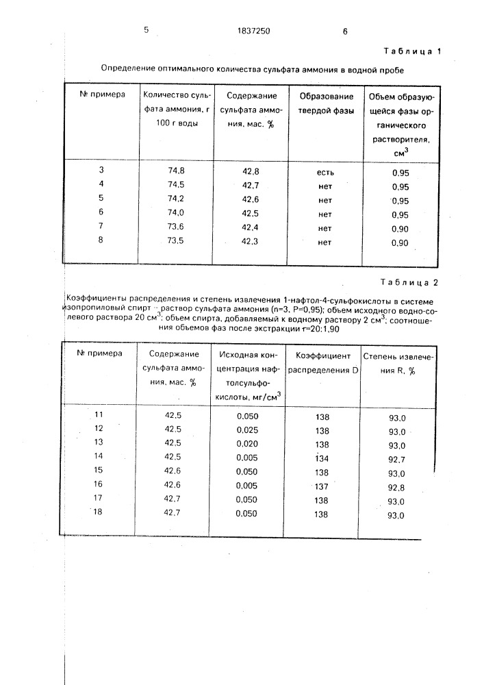 Способ экстракции 1-нафтол-4 сульфокислоты из водного раствора (патент 1837250)