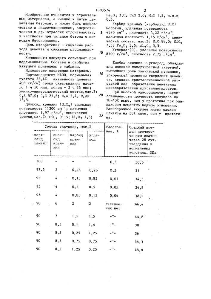 Вяжущее (патент 1303574)